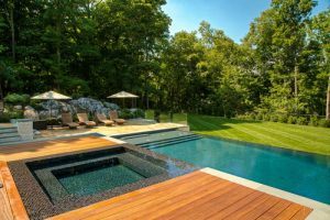 #1 landscape designers, builders, installers, and more